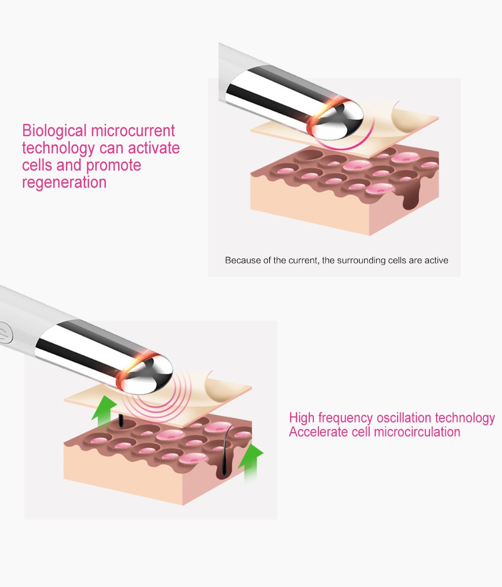 Beauty Eye Massager USB-laetav näomasseerija nahahooldusseadme üksikasjad